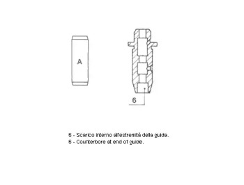 Управление METELLI 01-0467