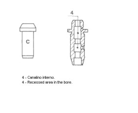 Управление METELLI 01-0344