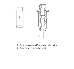 Управление METELLI 01-S2803