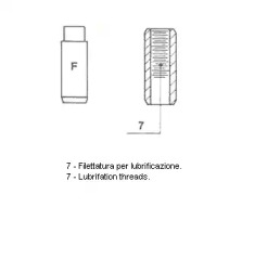 Управление METELLI 01-1771