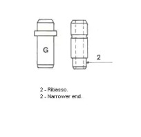 Управление METELLI 01-0783