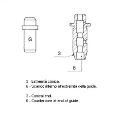 Управление METELLI 01-0352