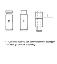 Управление METELLI 01-2595