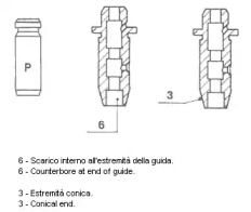 Управление METELLI 01-2935