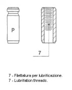 Управление METELLI 01-2257