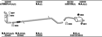 Глушитель FONOS FIK032828AB