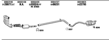 Глушитель FONOS REK018787AA