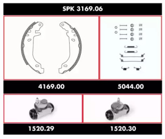 Комплект тормозов ROADHOUSE SPK 3169.06