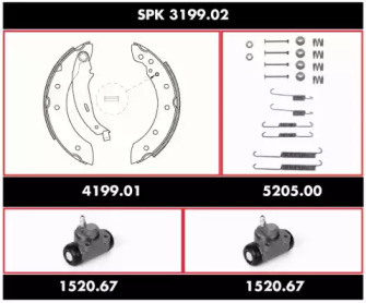 Комплект тормозов ROADHOUSE SPK 3199.02