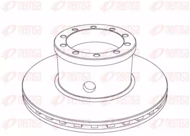 Тормозной диск REMSA NCA1019.20