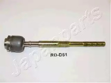 Шарнир JAPANPARTS RD-D51