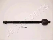 Шарнир JAPANPARTS RD-H05