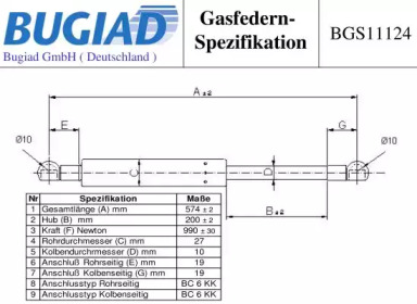 Газовая пружина BUGIAD BGS11124