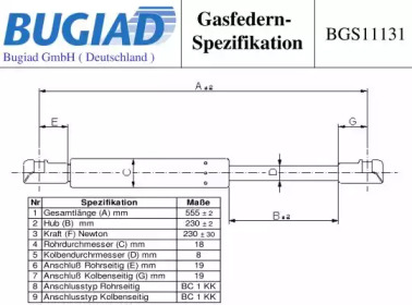 Газовая пружина BUGIAD BGS11131