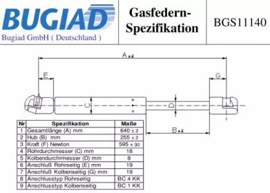 Газовая пружина BUGIAD BGS11140