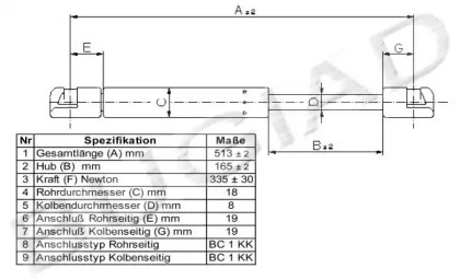 Газовая пружина BUGIAD BGS11181