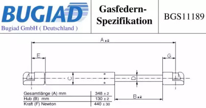 Газовая пружина BUGIAD BGS11189
