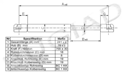 Газовая пружина BUGIAD BGS11193