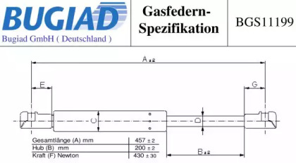 Газовая пружина BUGIAD BGS11199