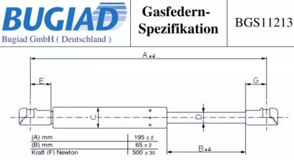 Газовая пружина BUGIAD BGS11213