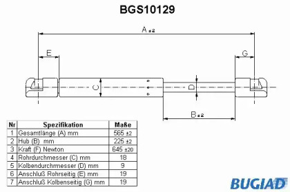 Газовая пружина BUGIAD BGS10129