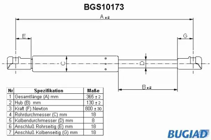 Газовая пружина BUGIAD BGS10173