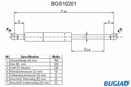 Газовая пружина BUGIAD BGS10201