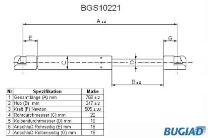 Газовая пружина BUGIAD BGS10221