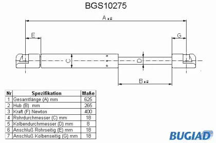 Газовая пружина BUGIAD BGS10275