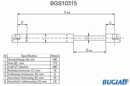 Газовая пружина BUGIAD BGS10315