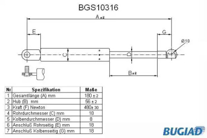 Газовая пружина BUGIAD BGS10316