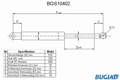 Газовая пружина BUGIAD BGS10402