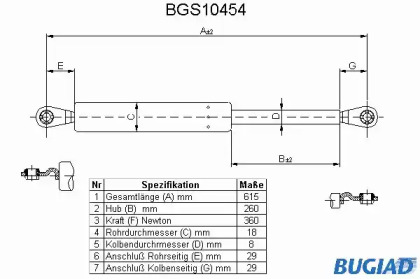 Газовая пружина BUGIAD BGS10454