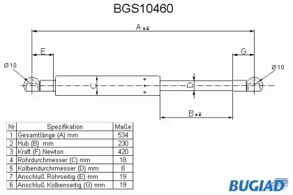 Газовая пружина BUGIAD BGS10460