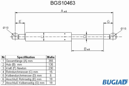 Газовая пружина BUGIAD BGS10463