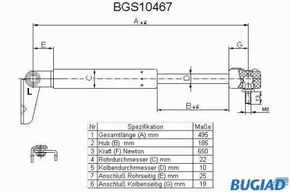 Газовая пружина BUGIAD BGS10467