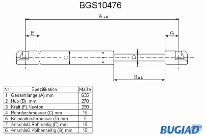 Газовая пружина BUGIAD BGS10476