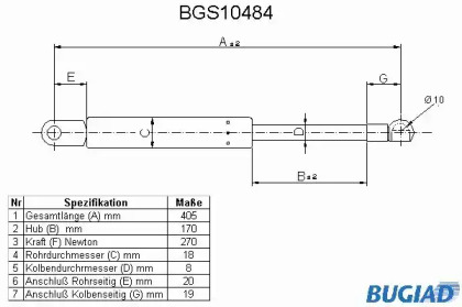 Газовая пружина BUGIAD BGS10484