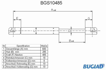 Газовая пружина BUGIAD BGS10485