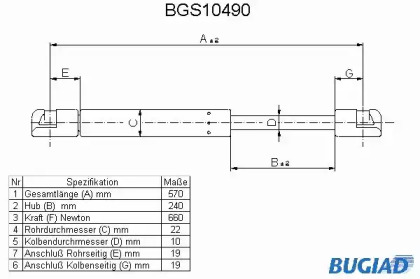 Газовая пружина BUGIAD BGS10490