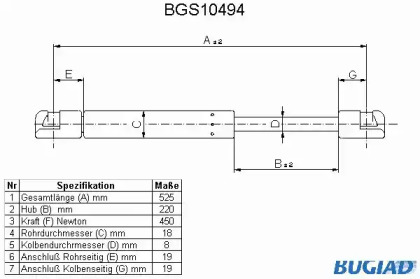 Газовая пружина BUGIAD BGS10494