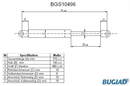 Газовая пружина BUGIAD BGS10498