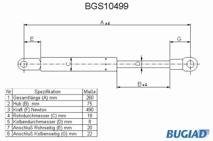 Газовая пружина BUGIAD BGS10499