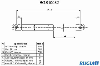 Газовая пружина BUGIAD BGS10582