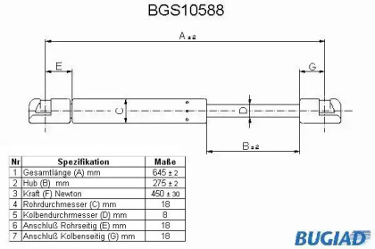 Газовая пружина BUGIAD BGS10588