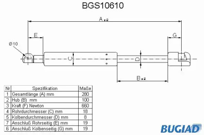 Газовая пружина BUGIAD BGS10610