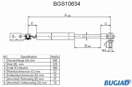 Газовая пружина BUGIAD BGS10634