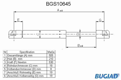 Газовая пружина BUGIAD BGS10645