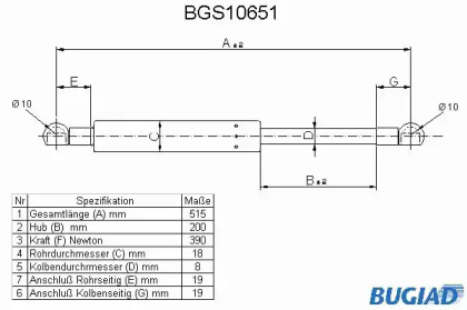 Газовая пружина BUGIAD BGS10651