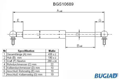 Газовая пружина BUGIAD BGS10689